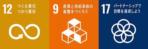 SDGs ロゴ